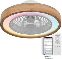 ** Opciones Innovadoras a los Ventiladores de Techo con Luz LED Sin Aspas
