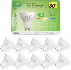 Guía para seleccionar focos LED GU10 según la temperatura de color