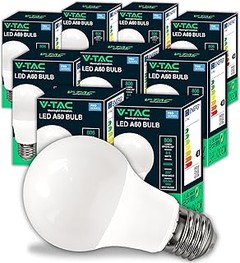 Instrucciones para instalar bombillas LED E27 de forma sencilla