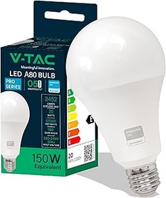 Mejores Bombillas LED de Alta Potencia: Comparativa de Marcas