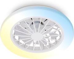 ¿Cuál es el costo promedio de un ventilador de techo con luz LED?