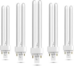 Comparativa de bombillas LED y fluorescentes en la cocina