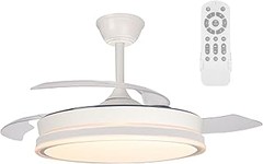 Cómo Instalar Ventiladores de Techo con Luz LED: Guía Paso a Paso
