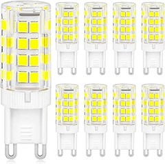 Comparativa de las mejores bombillas LED para salones pequeños