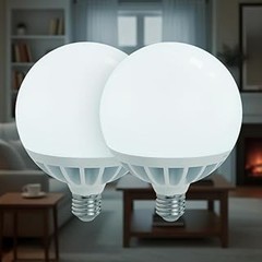 Soluciona los problemas más comunes de tus bombillas LED de globo