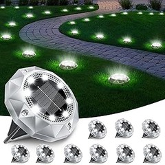 Errores y problemas frecuentes en las luces solares para caminos