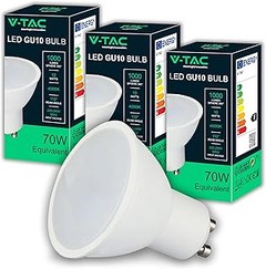 Bombillas LED de luz neutra: ¿son adecuadas para cada espacio de tu hogar?