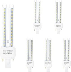 Descubre las últimas tendencias en iluminación LED para cocinas en 2023