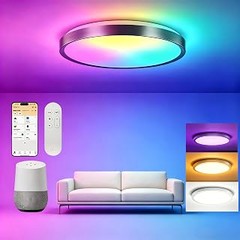 Ventajas y Desventajas de Usar Lámparas de Techo LED Inteligentes