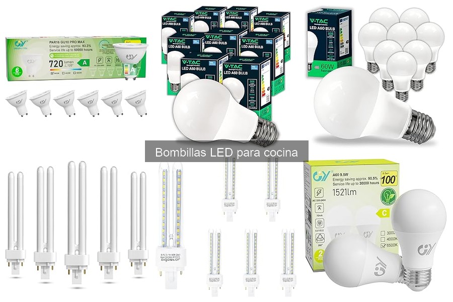 Alternativas a bombillas LED para la cocina: opciones efectivas