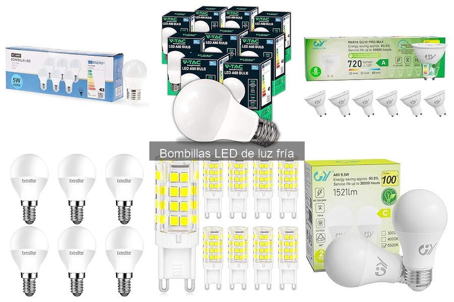 Alternativas a las Bombillas LED de Luz Fría para Iluminar