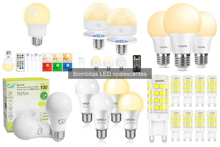 Alternativas a las Bombillas LED Opalescentes para Iluminar