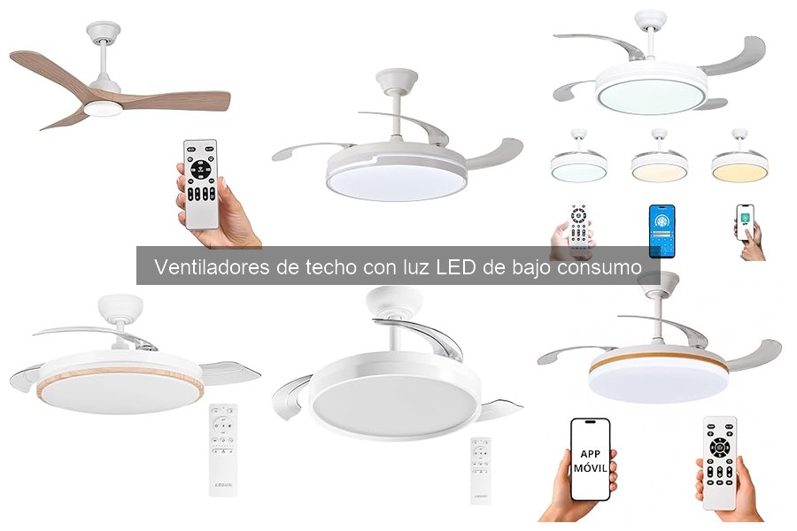 Beneficios de los Ventiladores de Techo con Luz LED