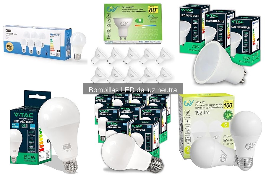 Bombillas LED de Luz Neutra: Características y Usos
