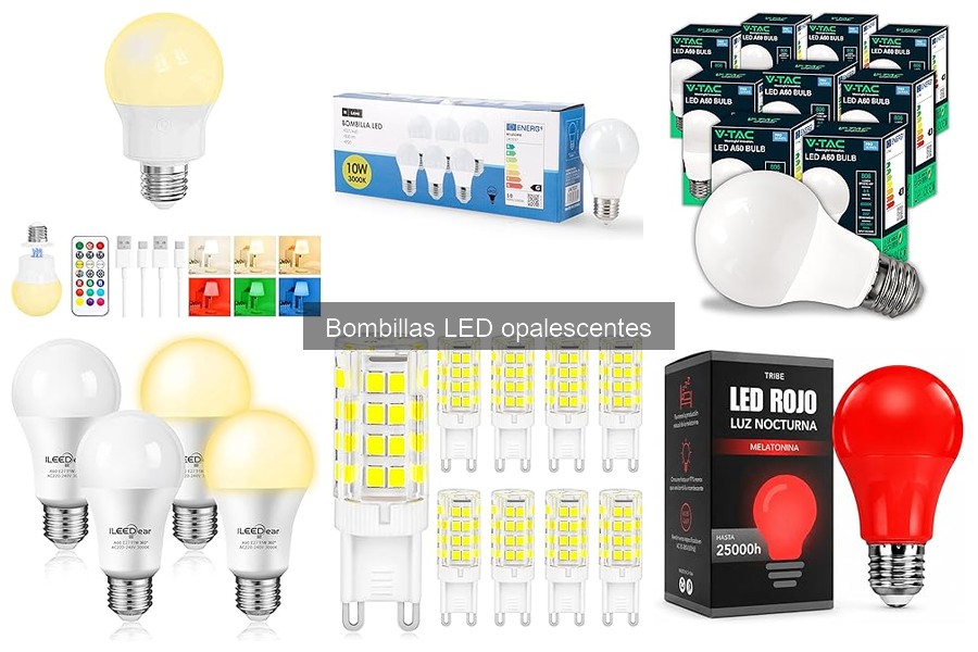 Bombillas LED Opalescentes: ¿Son Seguras para la Salud?