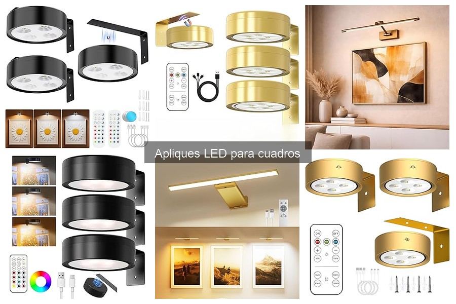 Cómo elegir el aplique LED ideal para tus cuadros