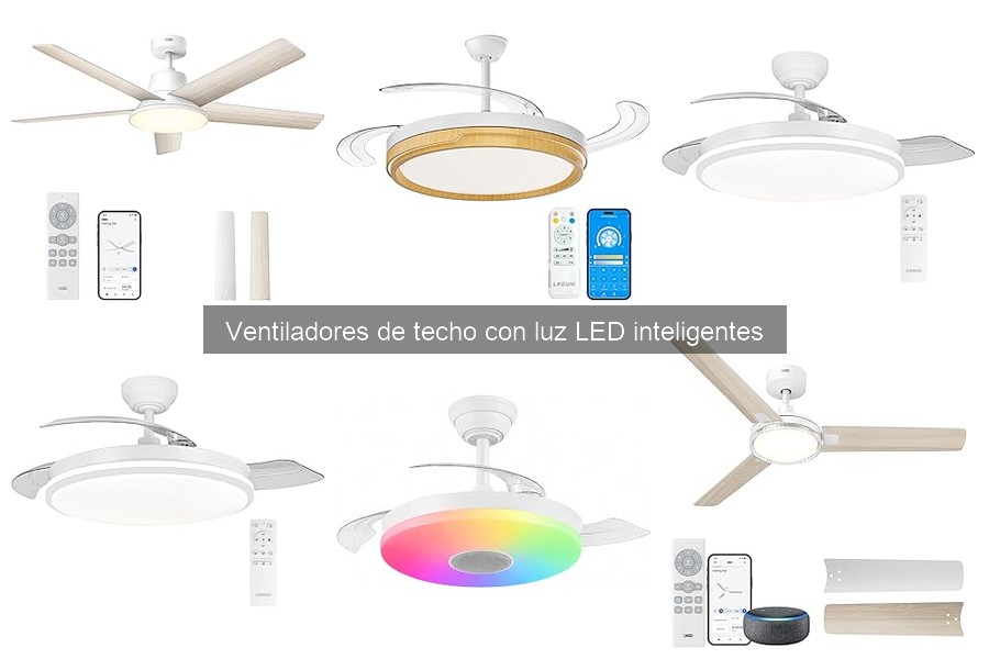 Cómo Elegir el Ventilador de Techo con Luz LED Inteligente