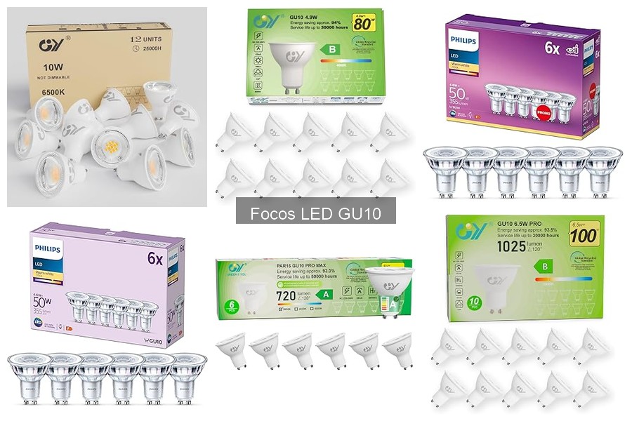 ** Cómo limpiar y mantener focos LED GU10 de forma efectiva