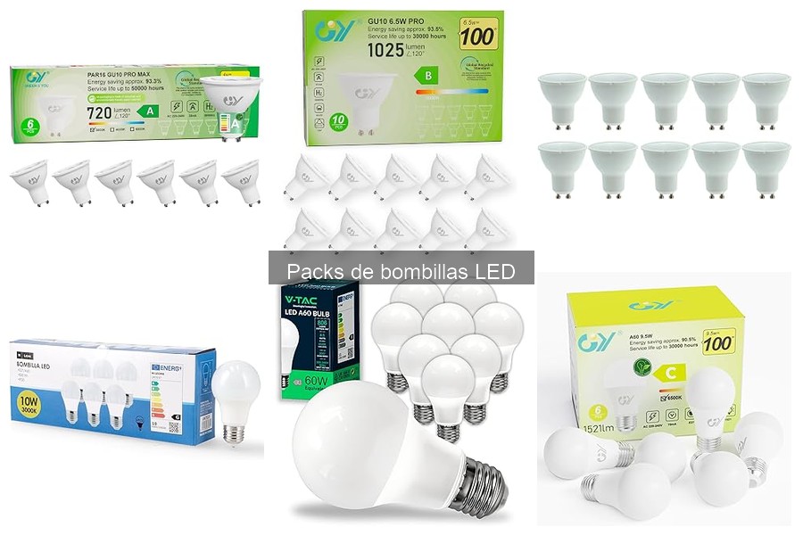 Comparativa: Bombillas LED vs Incandescentes