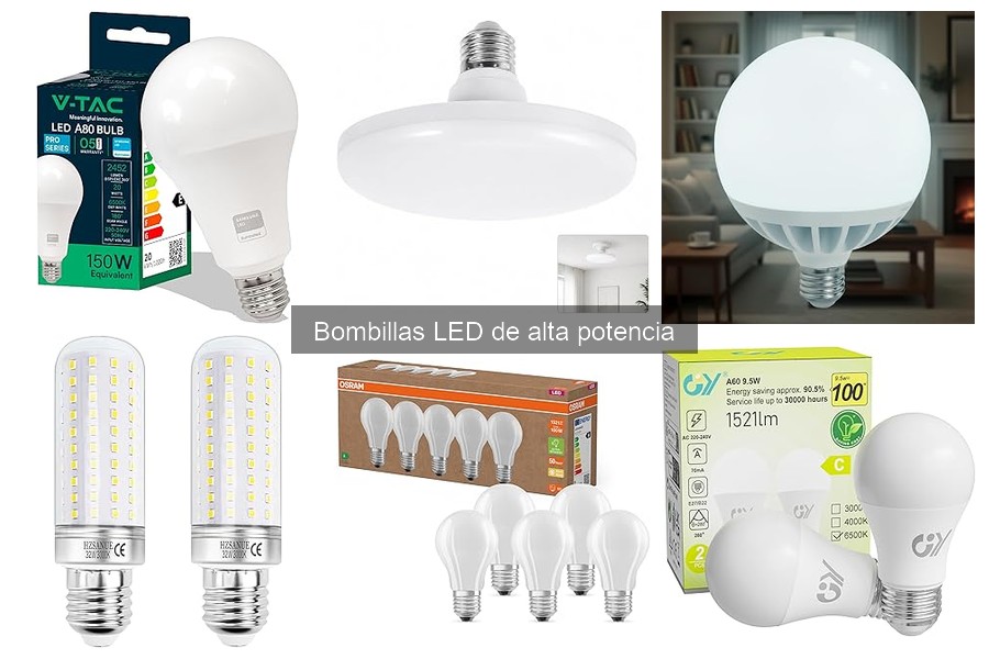 Comparativa de Bombillas LED de Alta Potencia