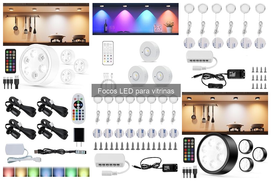 Comparativa de focos LED para vitrinas: características y precios