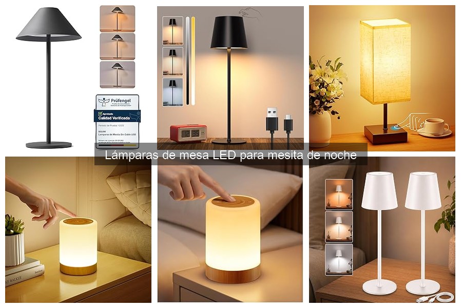 Comparativa de Lámparas de Mesa LED: Auxmir vs Suright