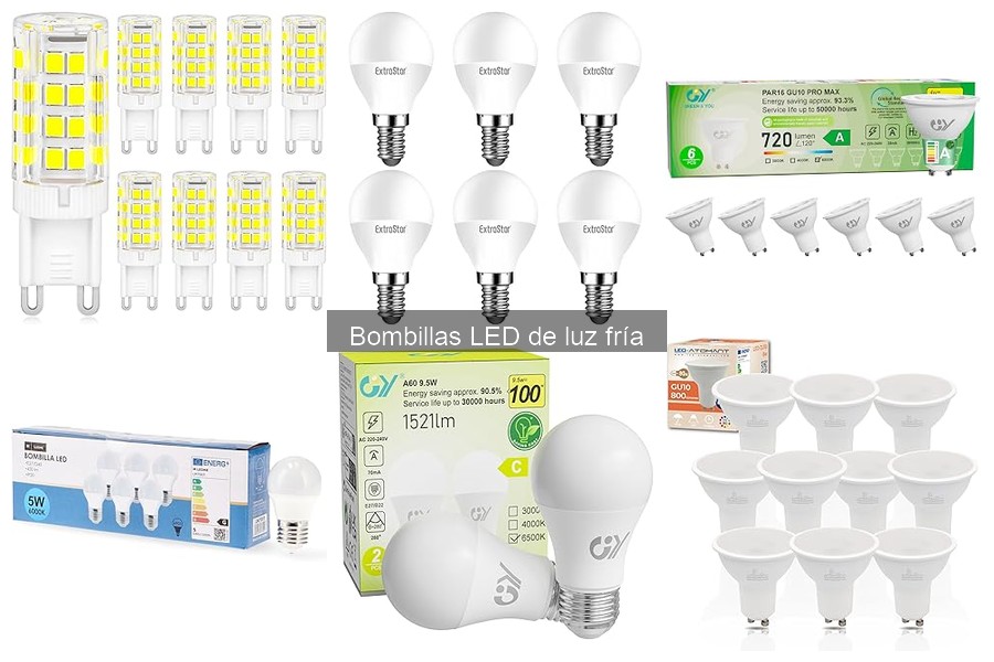 Comparativa de precios de bombillas LED de luz fría