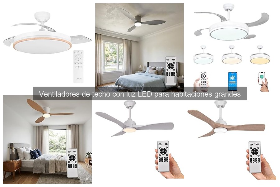 Comparativa de Ventiladores de Techo con Luz LED para Habitaciones