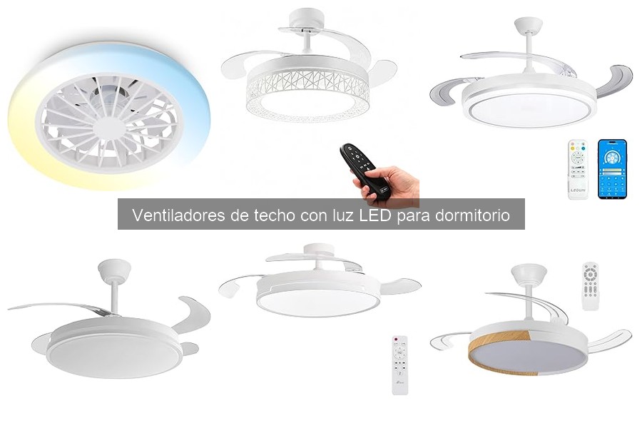 Costo promedio de ventiladores de techo con luz LED