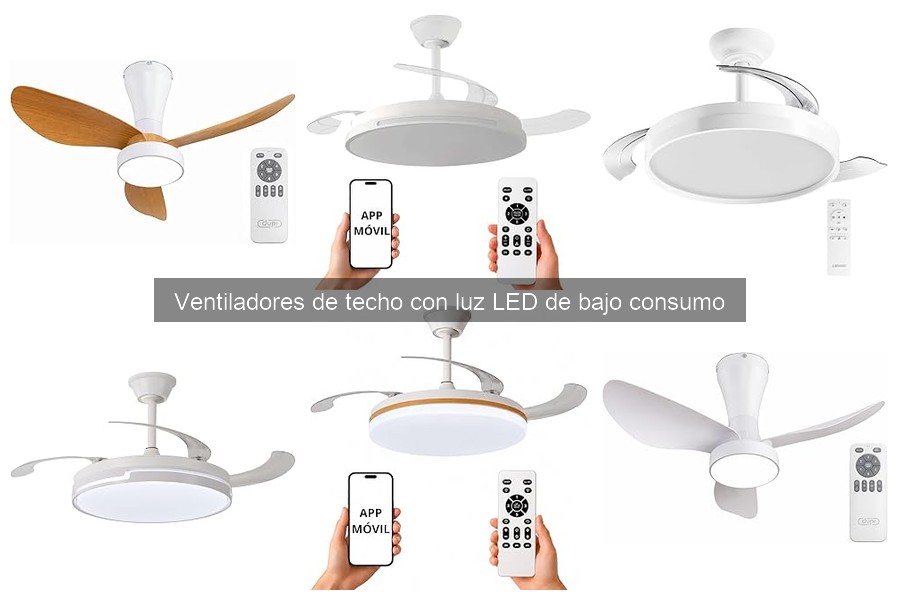 Costos Promedio de Ventiladores de Techo con Luz LED