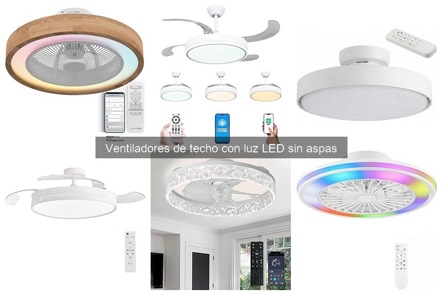 ¿Cuánto cuesta un ventilador de techo con luz LED sin aspas?