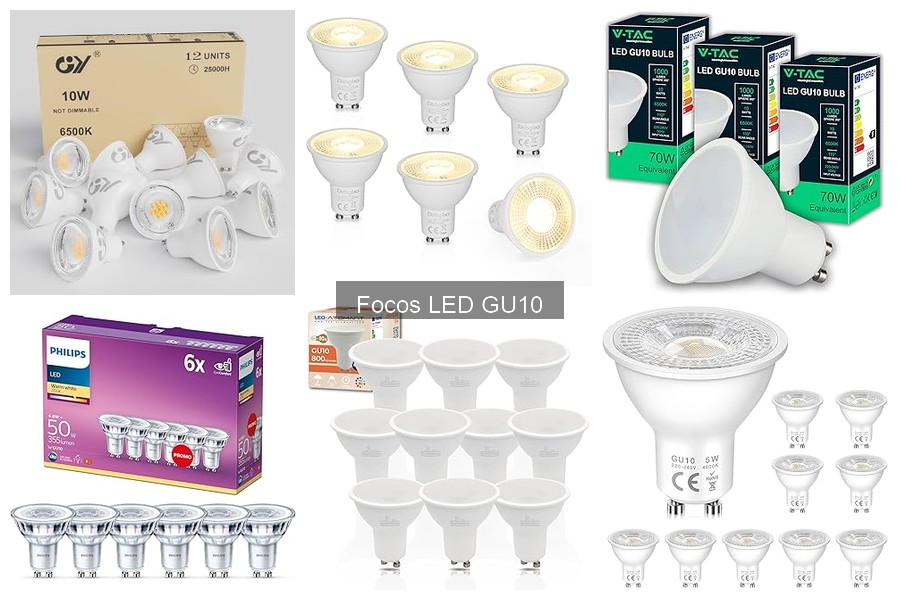 Dónde comprar focos LED GU10 baratos: guía de precios 2023