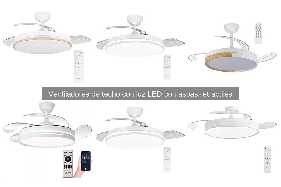 Eficiencia de Ventiladores de Techo con Luz LED en Climas Cálidos