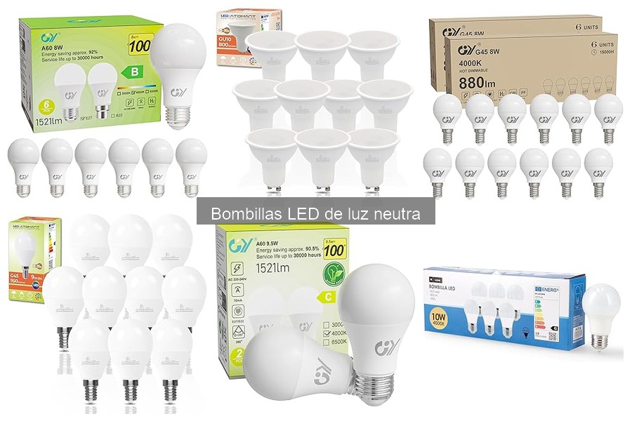 Guía para elegir bombillas LED de luz neutra
