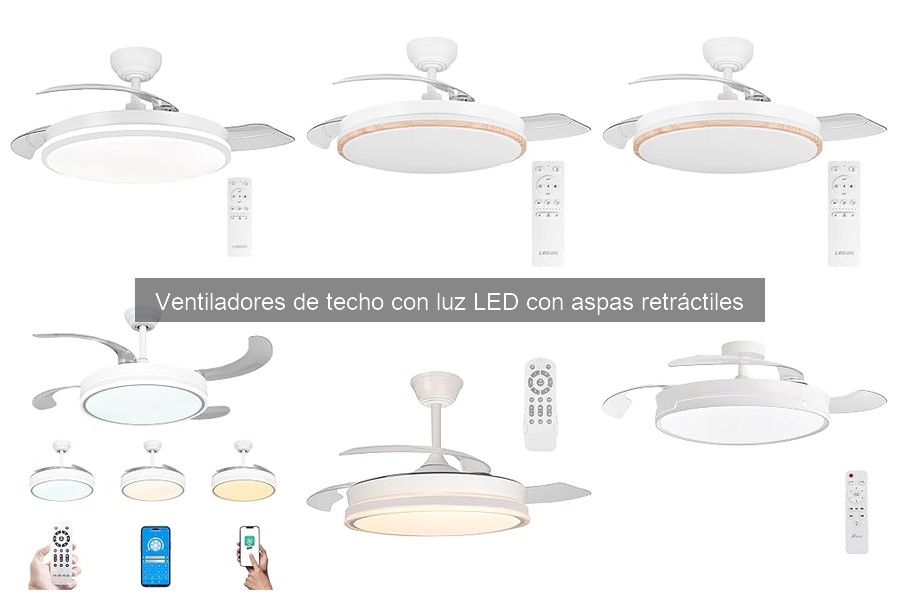 Impacto estético de ventiladores de techo LED en la decoración
