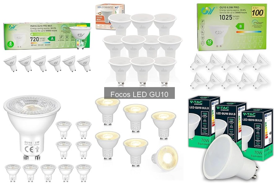 Mejores marcas de focos LED GU10 para iluminar tu hogar