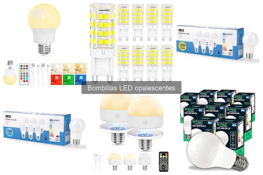 Mejores Usos de Bombillas LED Opalescentes para el Hogar