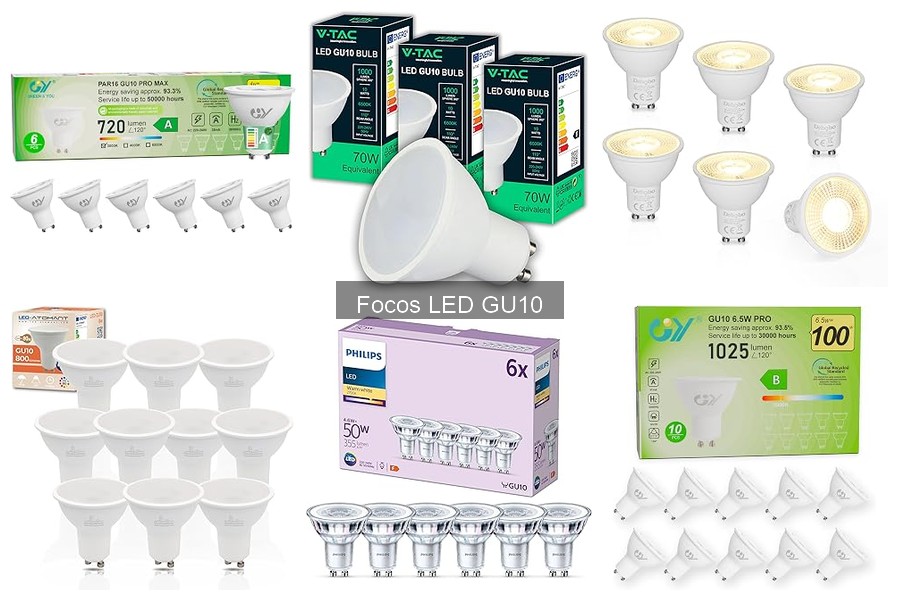Problemas Comunes de Focos LED GU10 y Soluciones