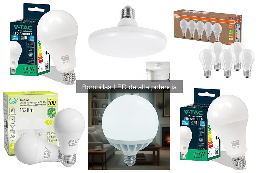 Problemas comunes en bombillas LED de alta potencia y soluciones