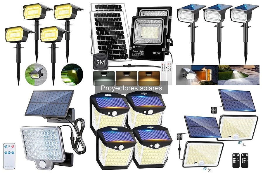 ¿Qué es un proyector solar y cómo funciona?