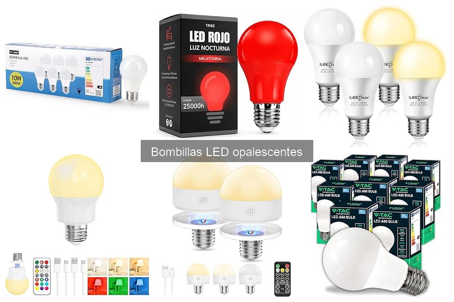 ¿Qué son las bombillas LED opalescentes? Características y ventajas