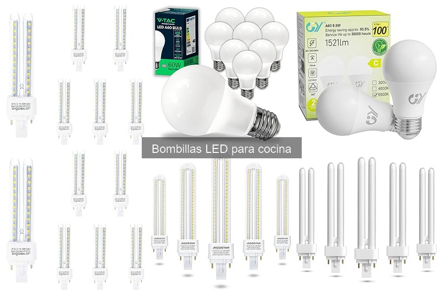 Tendencias en Bombillas LED para Cocinas en 2023